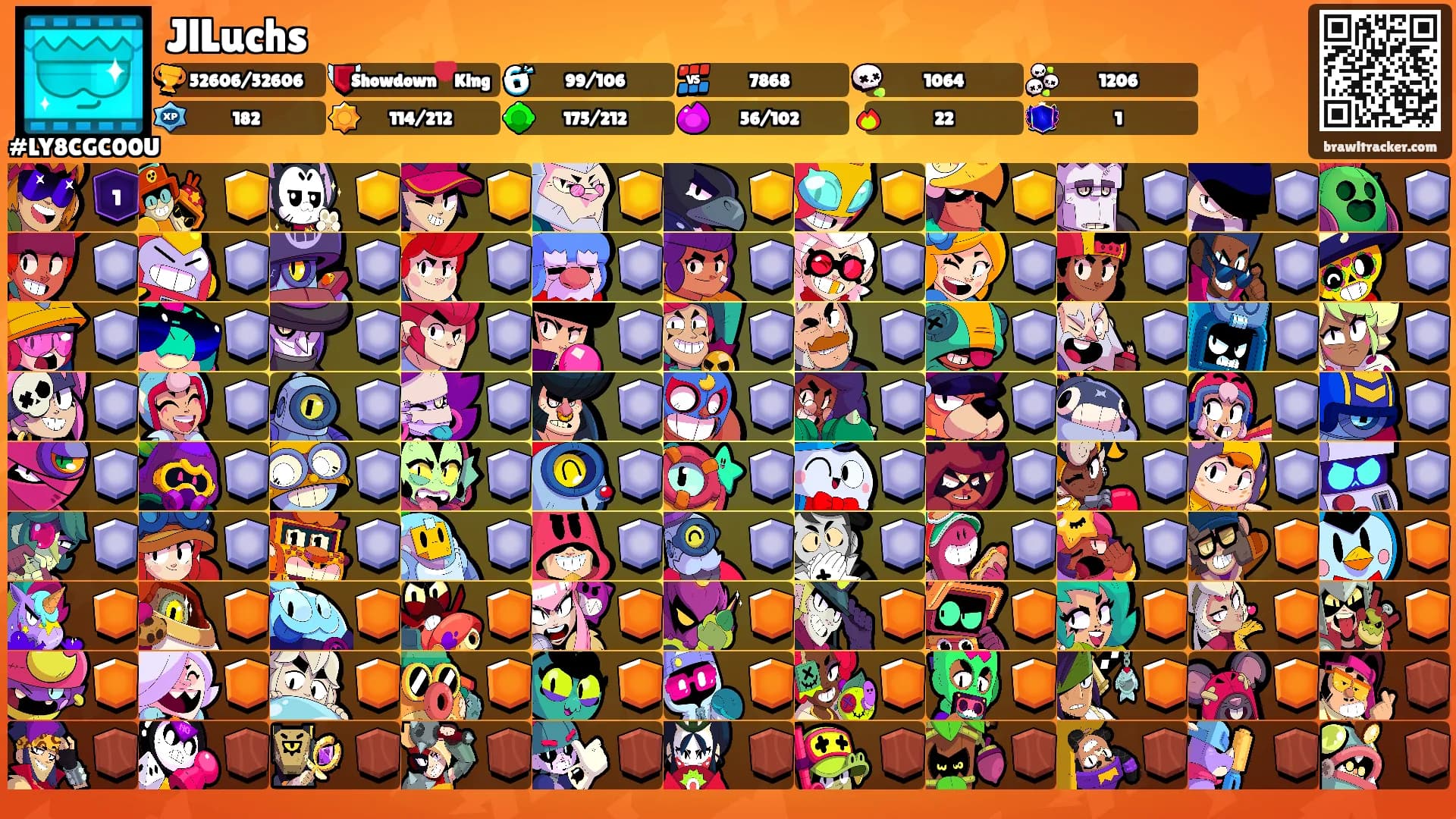 JlLuchs's Ranks