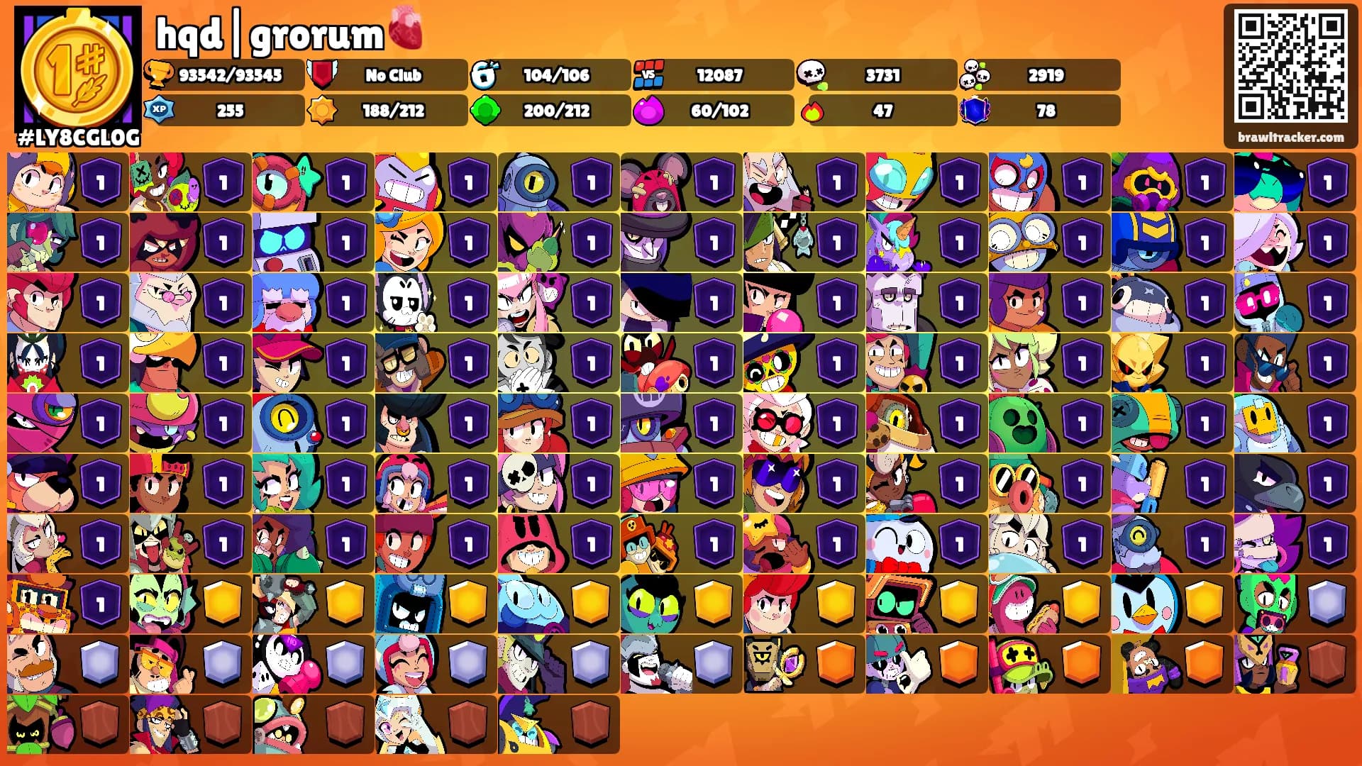 hqd|grorum🫀's Ranks