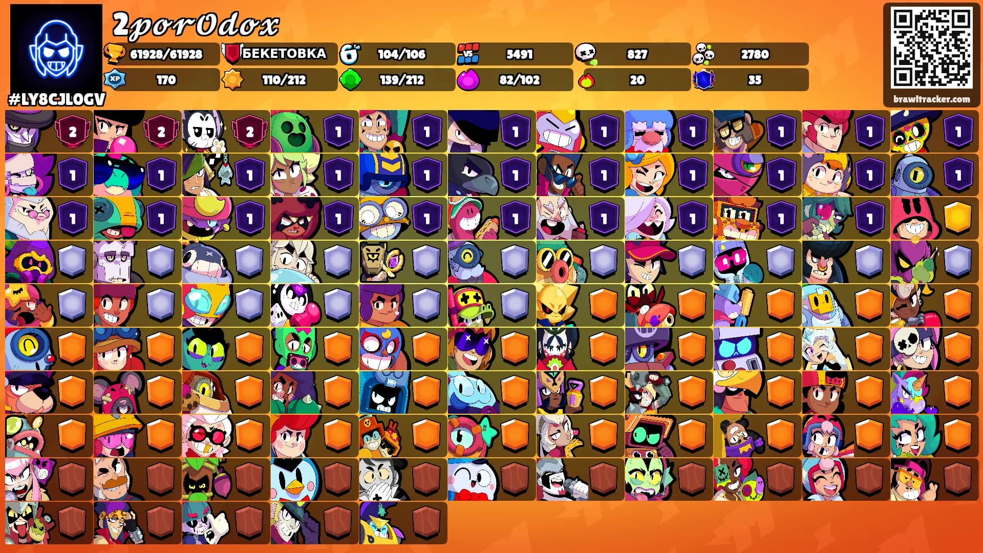 2𝓹𝓸𝓻𝓞𝓭𝓸𝔁's Ranks