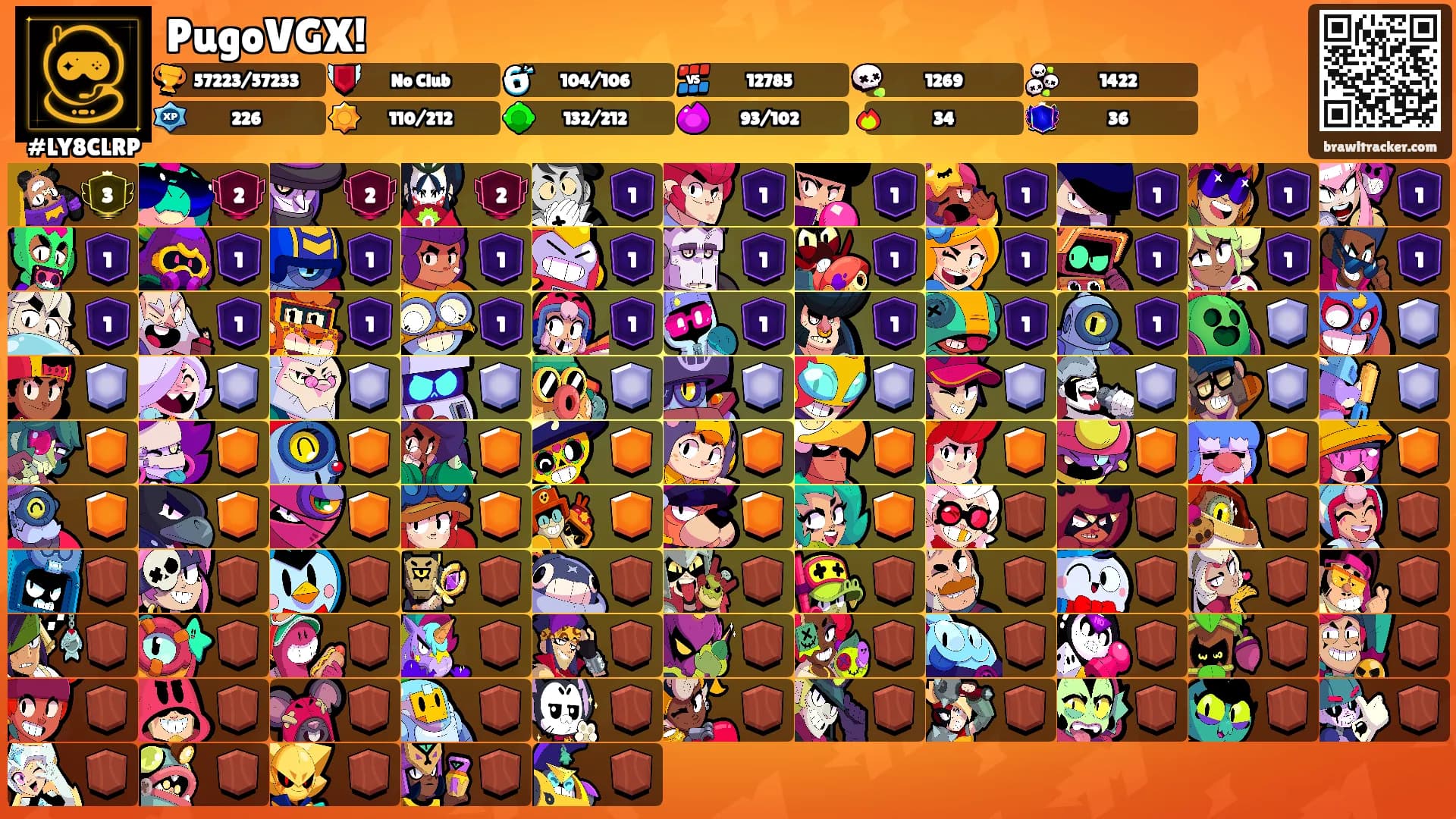 PugoVGX!'s Ranks