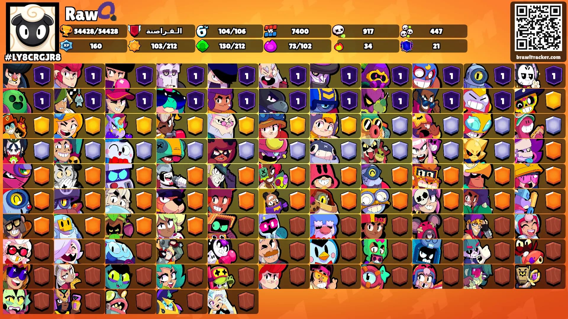 Raw📿's Ranks