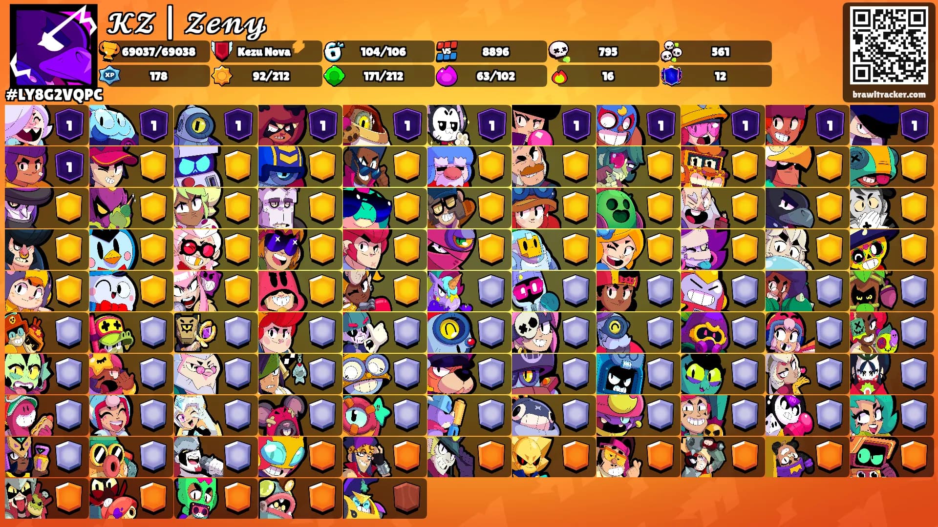 𝓚𝓩 | 𝓩𝓮𝓷𝔂's Ranks