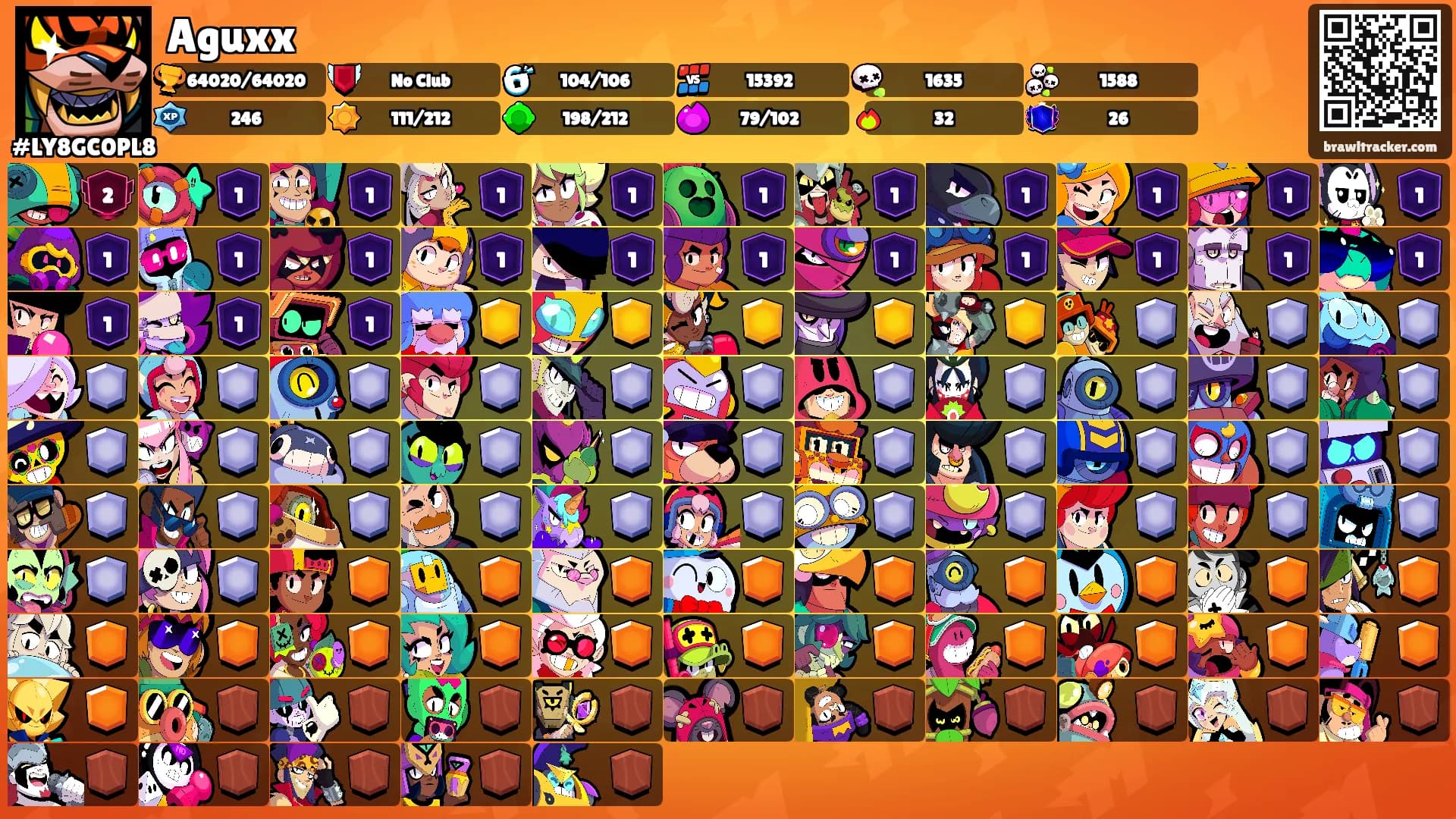 Aguxx's Ranks