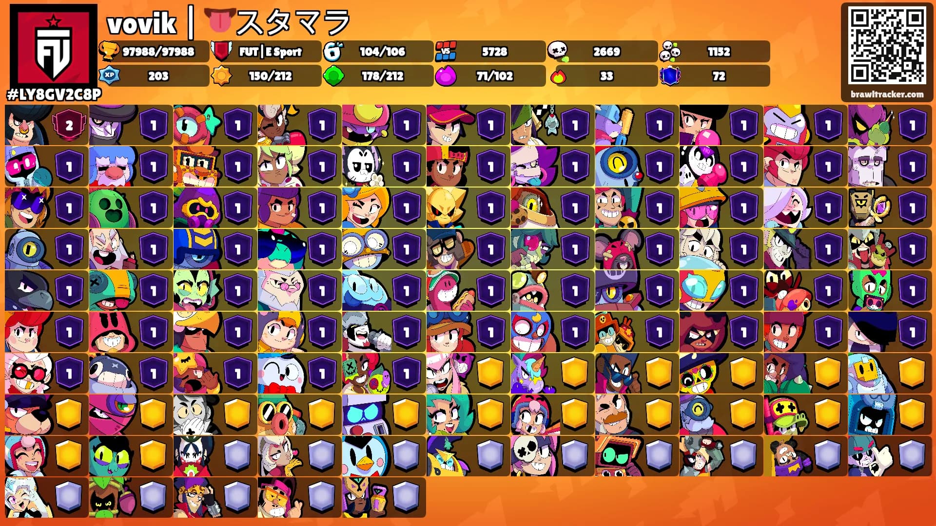 vovik | 👅スタマラ's Ranks