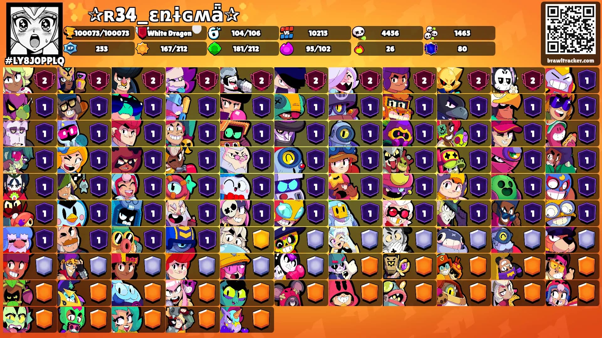 ✨✰ʀ34_ɛռɨɢʍǟ✰✨'s Ranks