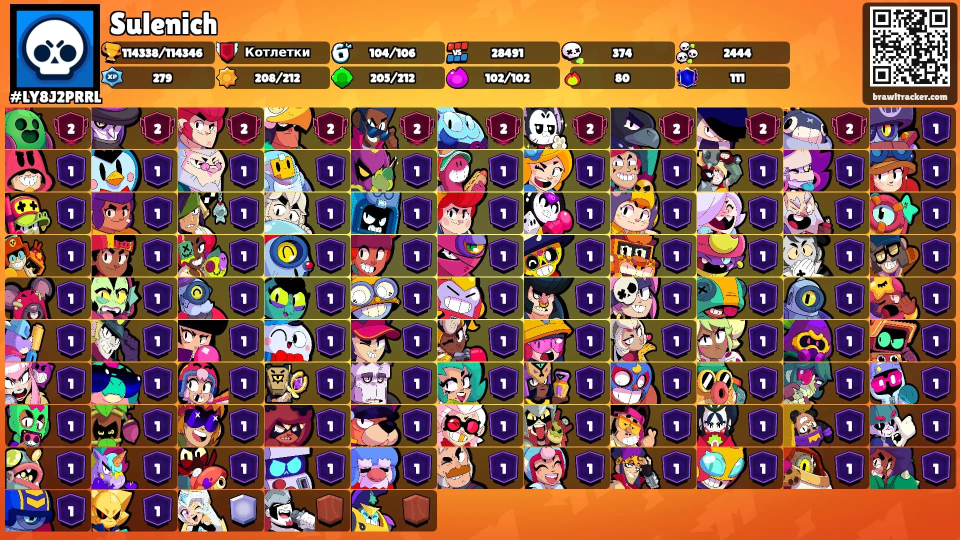 Sulenich's Ranks