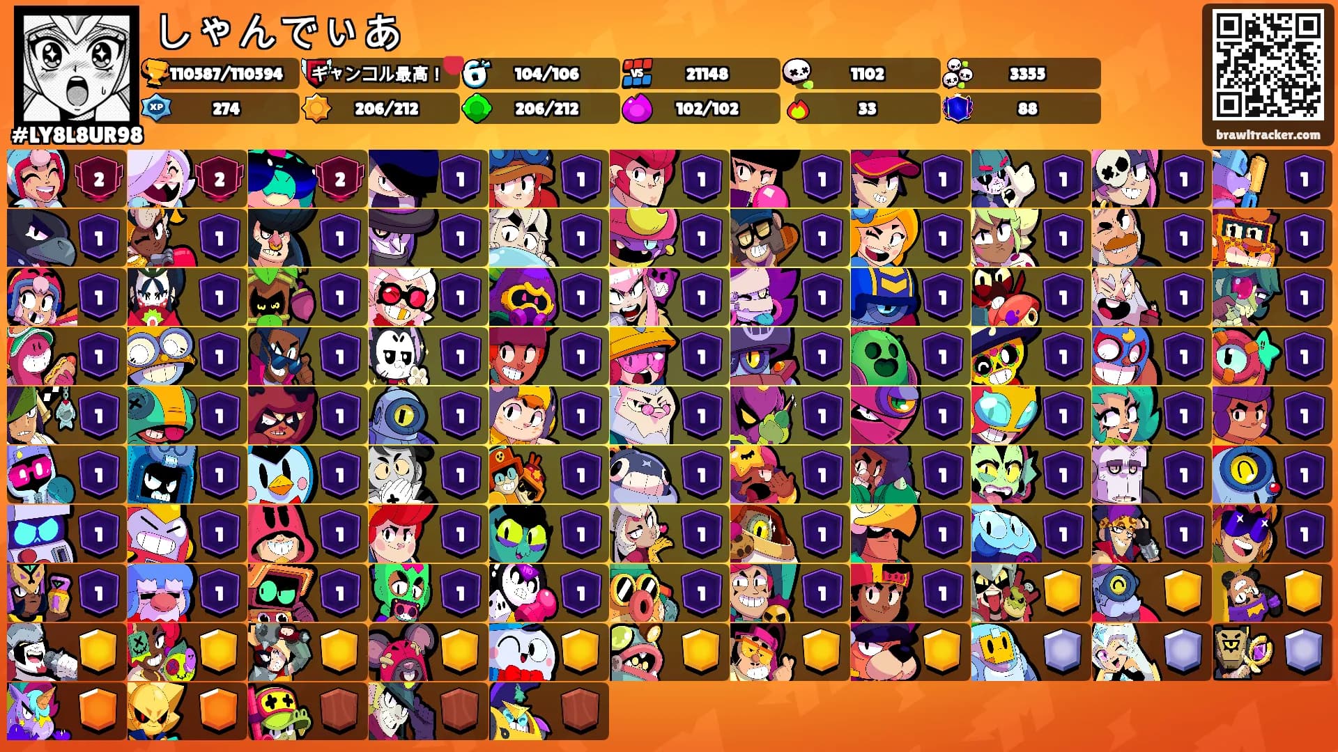 しゃんでぃあ's Ranks