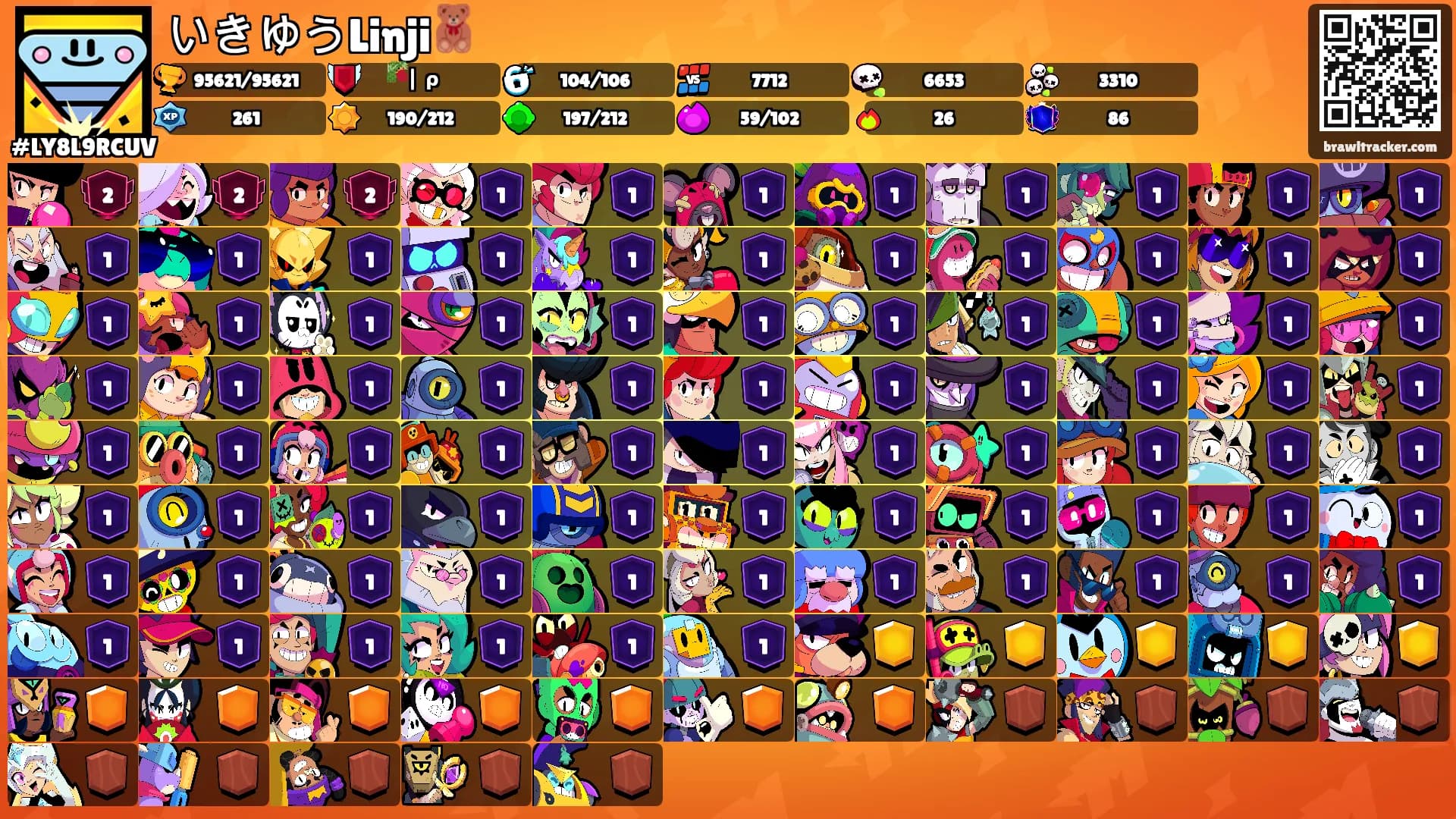 いきゆうLinji🧸's Ranks