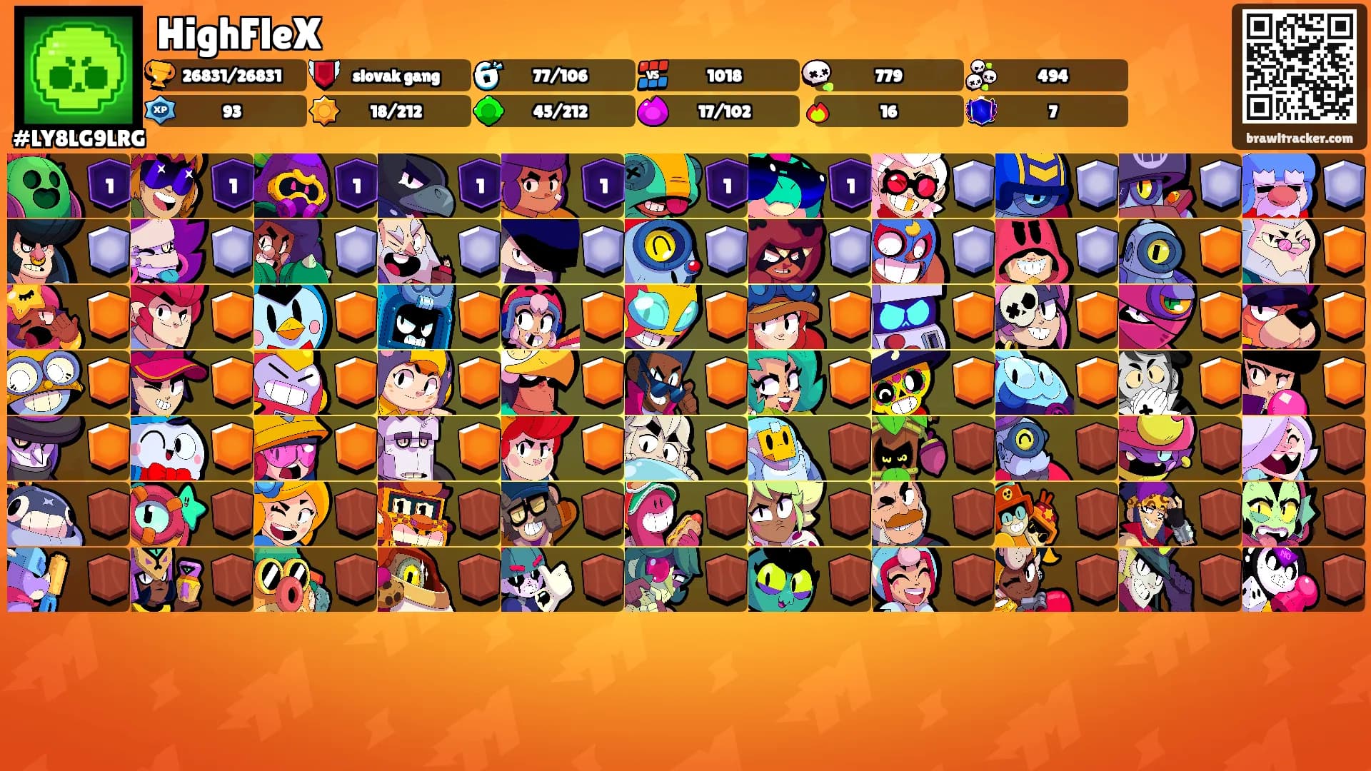 HighFleX's Ranks