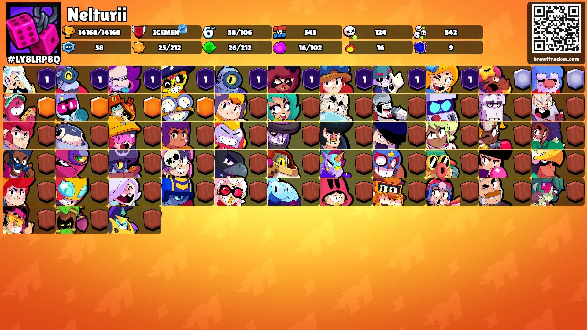 Nelturii's Ranks