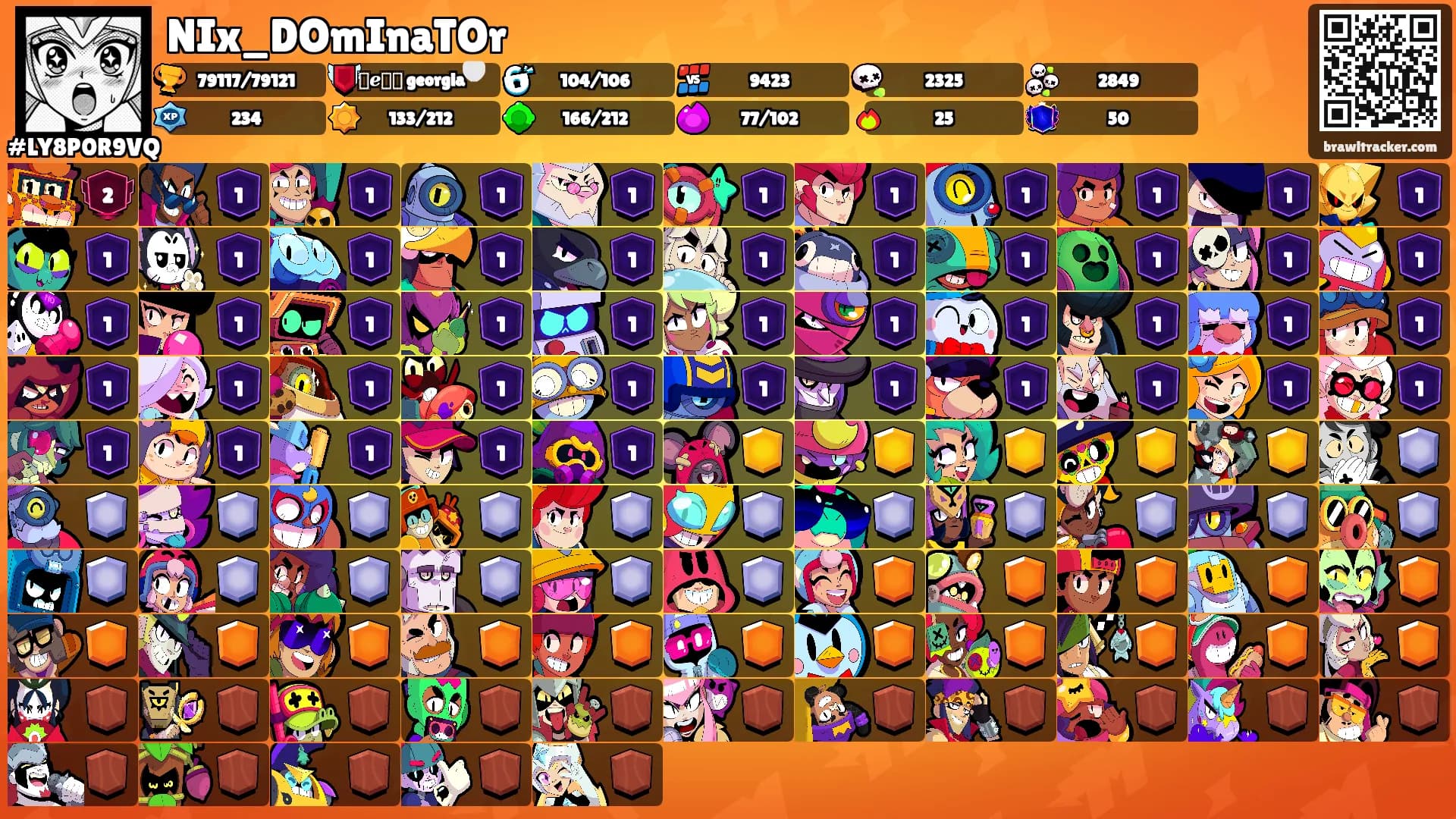 NIx_DOmInaTOr's Ranks