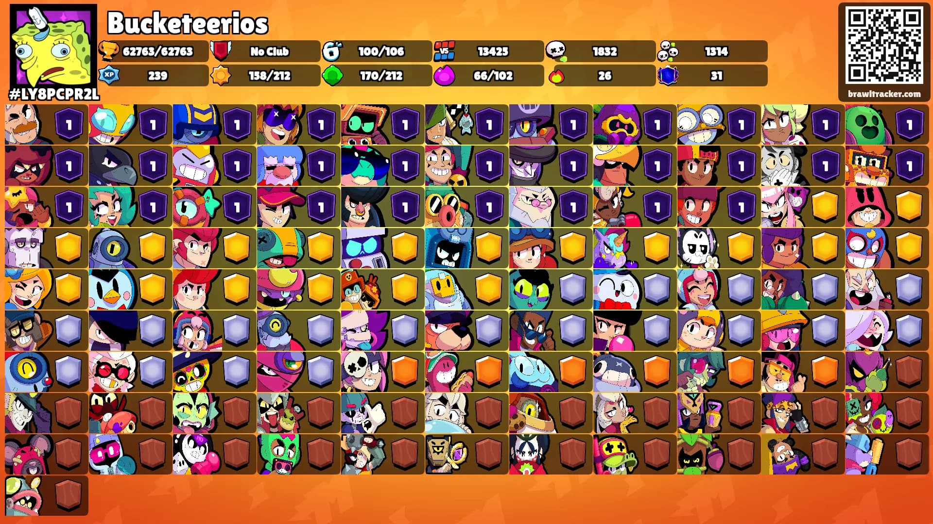 Bucketeerios's Ranks