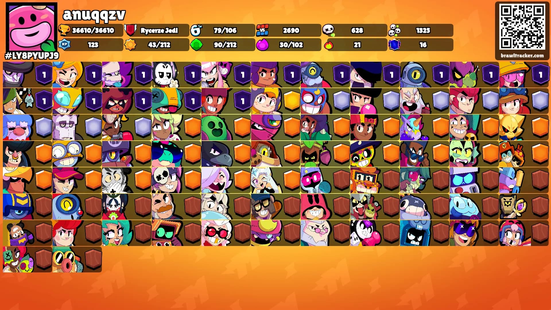 anuqqzv's Ranks