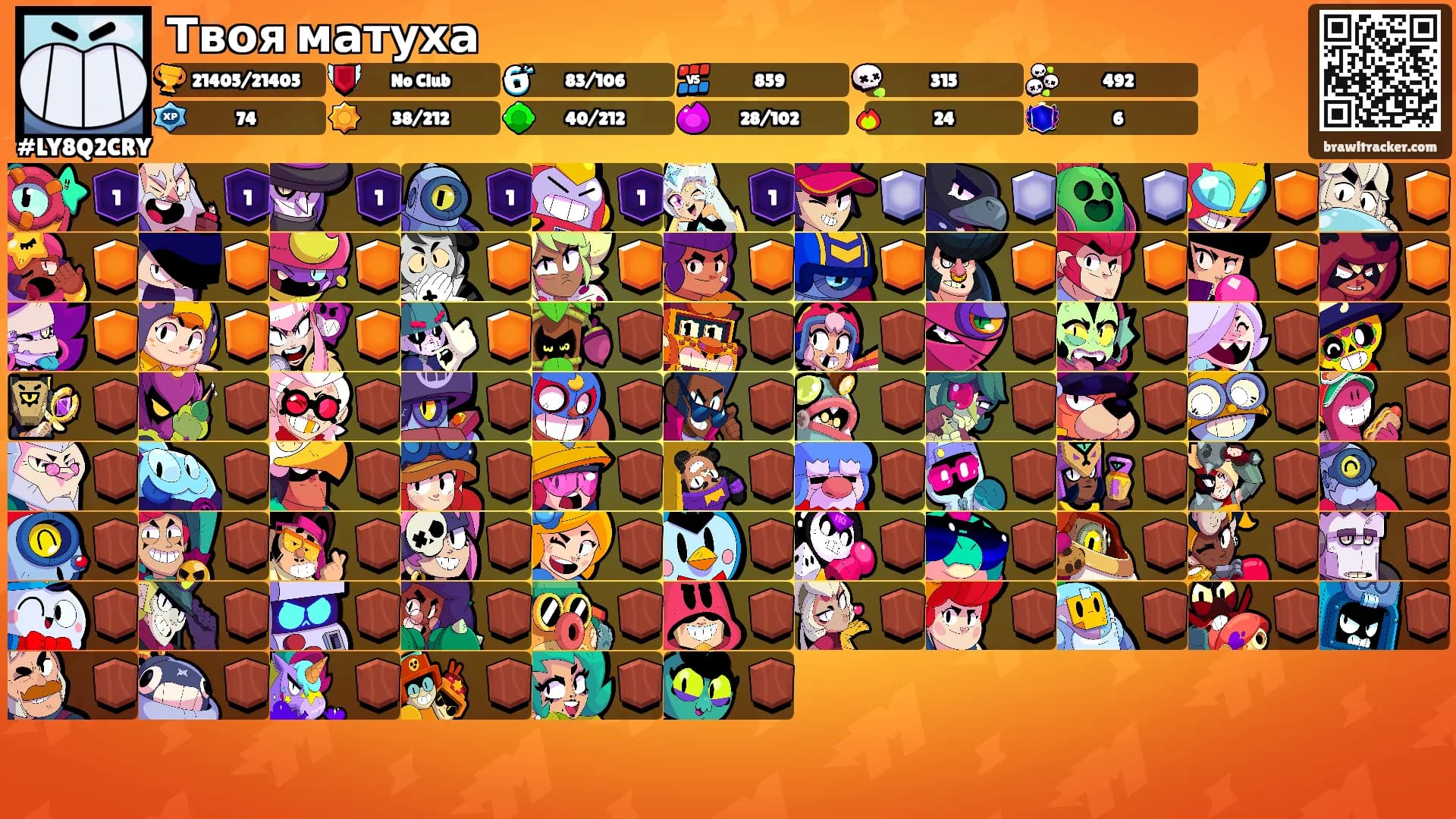 Твоя матуха's Ranks