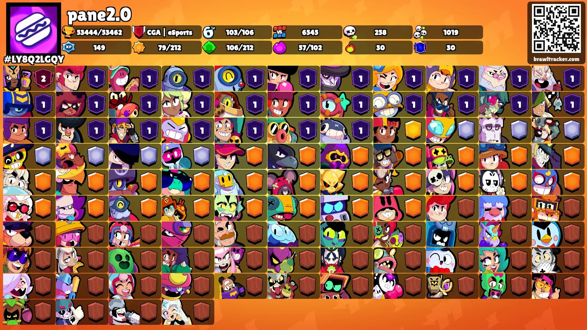 pane2.0's Ranks