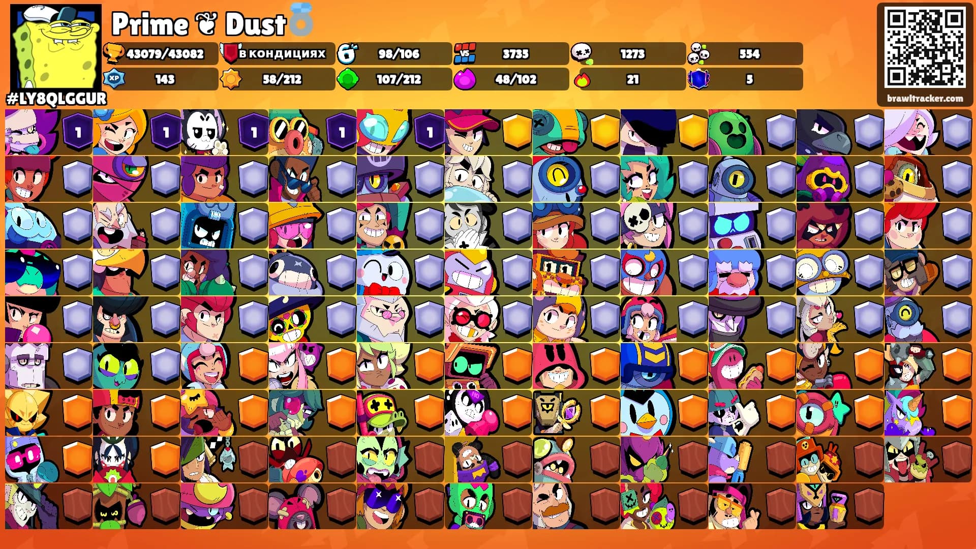 Prime ❦ Dust💍's Ranks