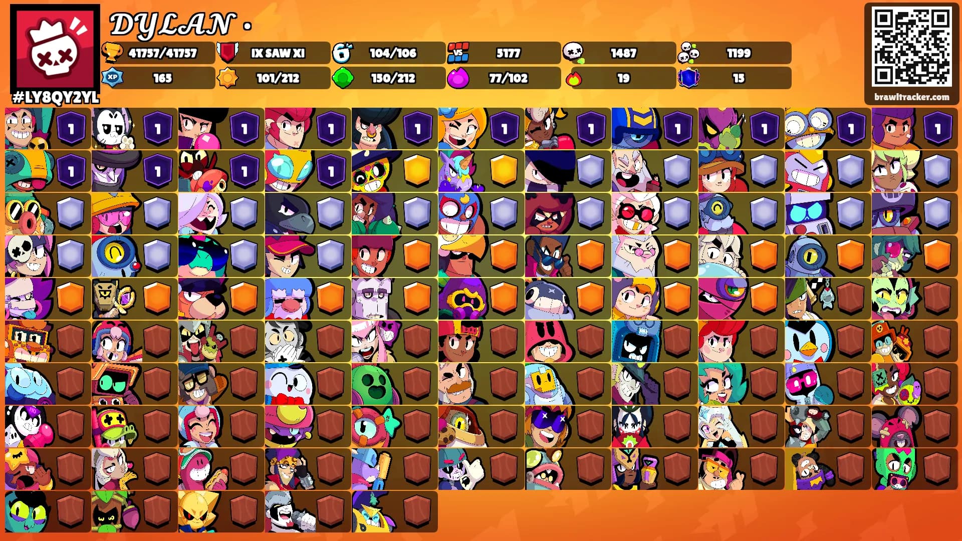 𝓓𝓨𝓛𝓐𝓝 •⚡'s Ranks
