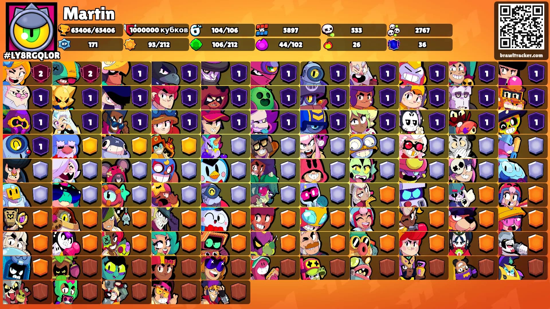 Martin's Ranks