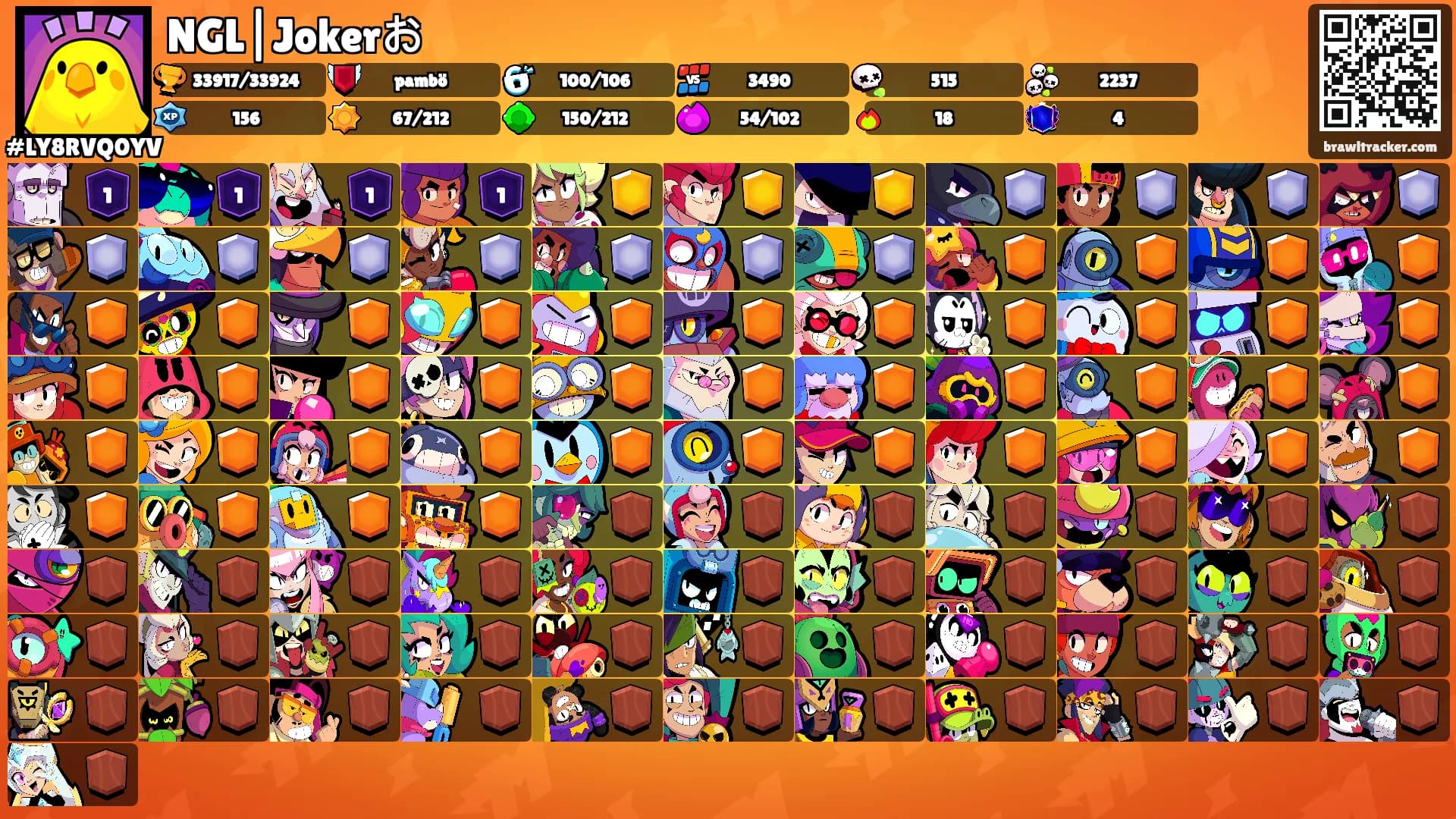 NGL|Jokerお's Ranks