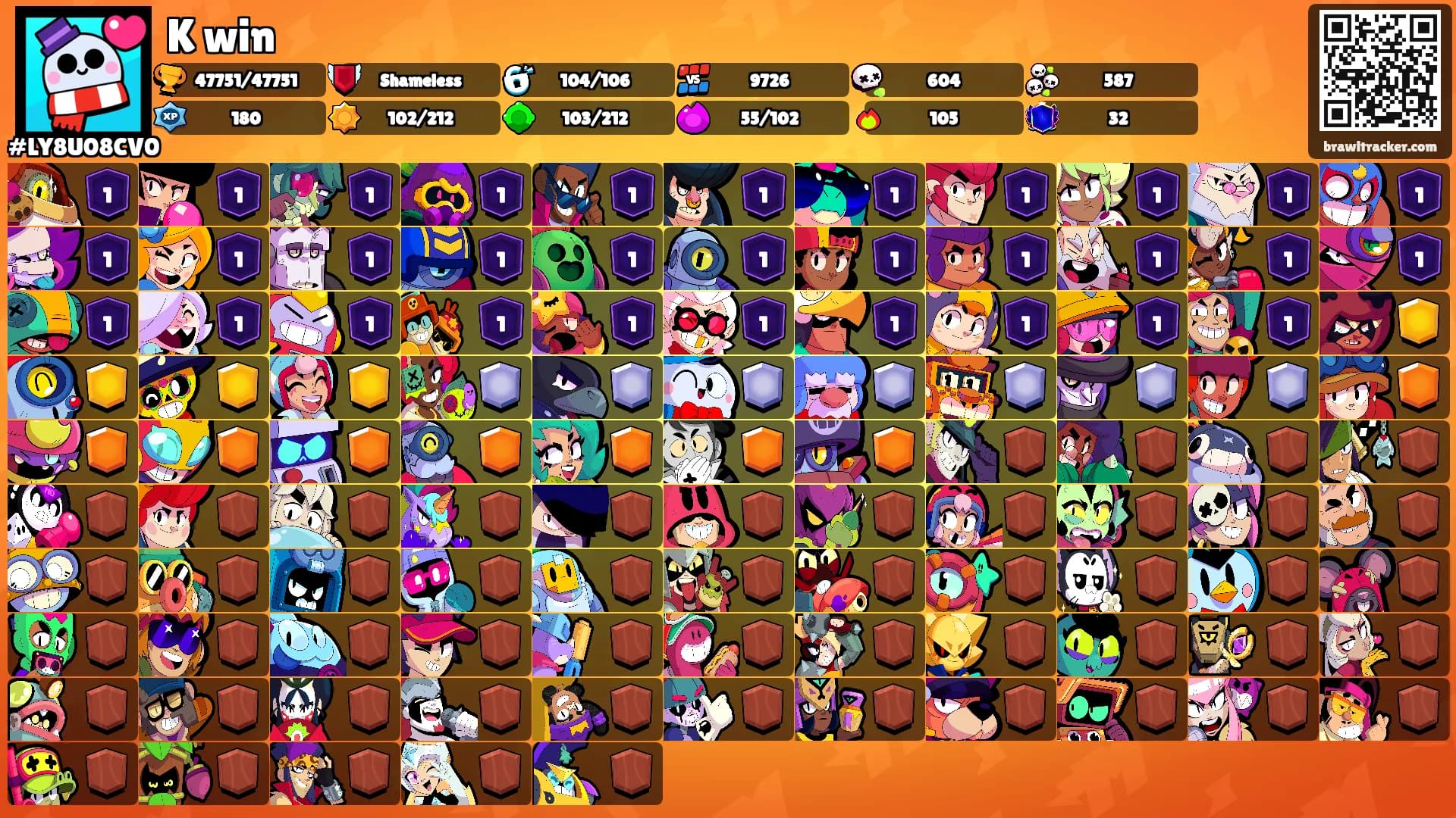 K win's Ranks
