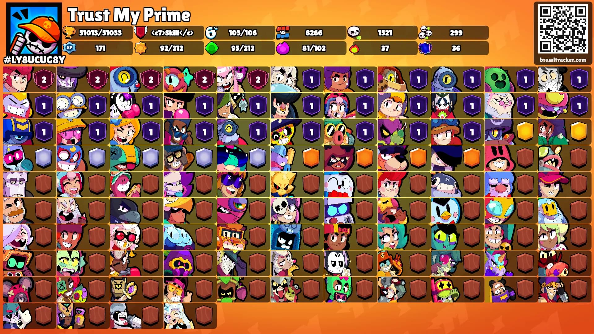 Trust My Prime's Ranks