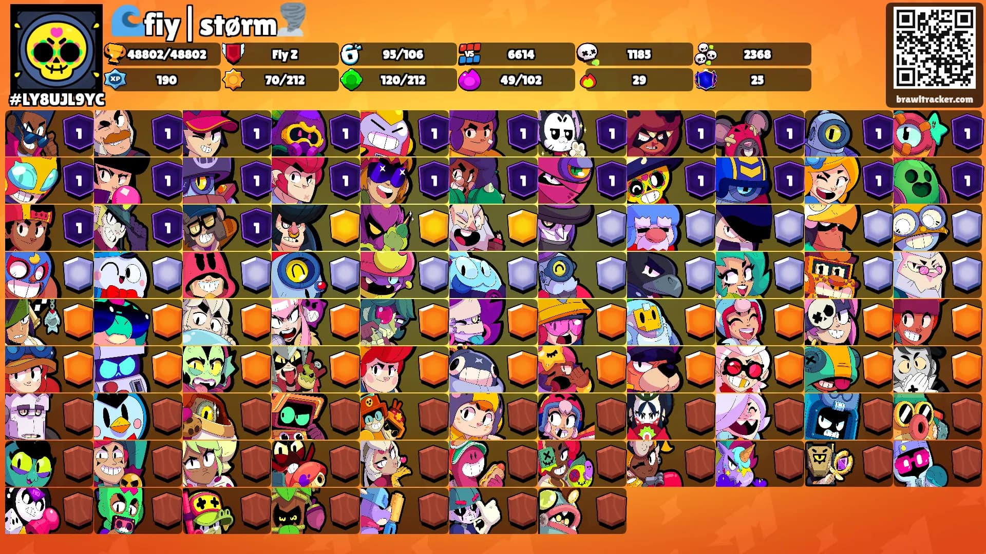 🌊fiy|størm🌪️'s Ranks