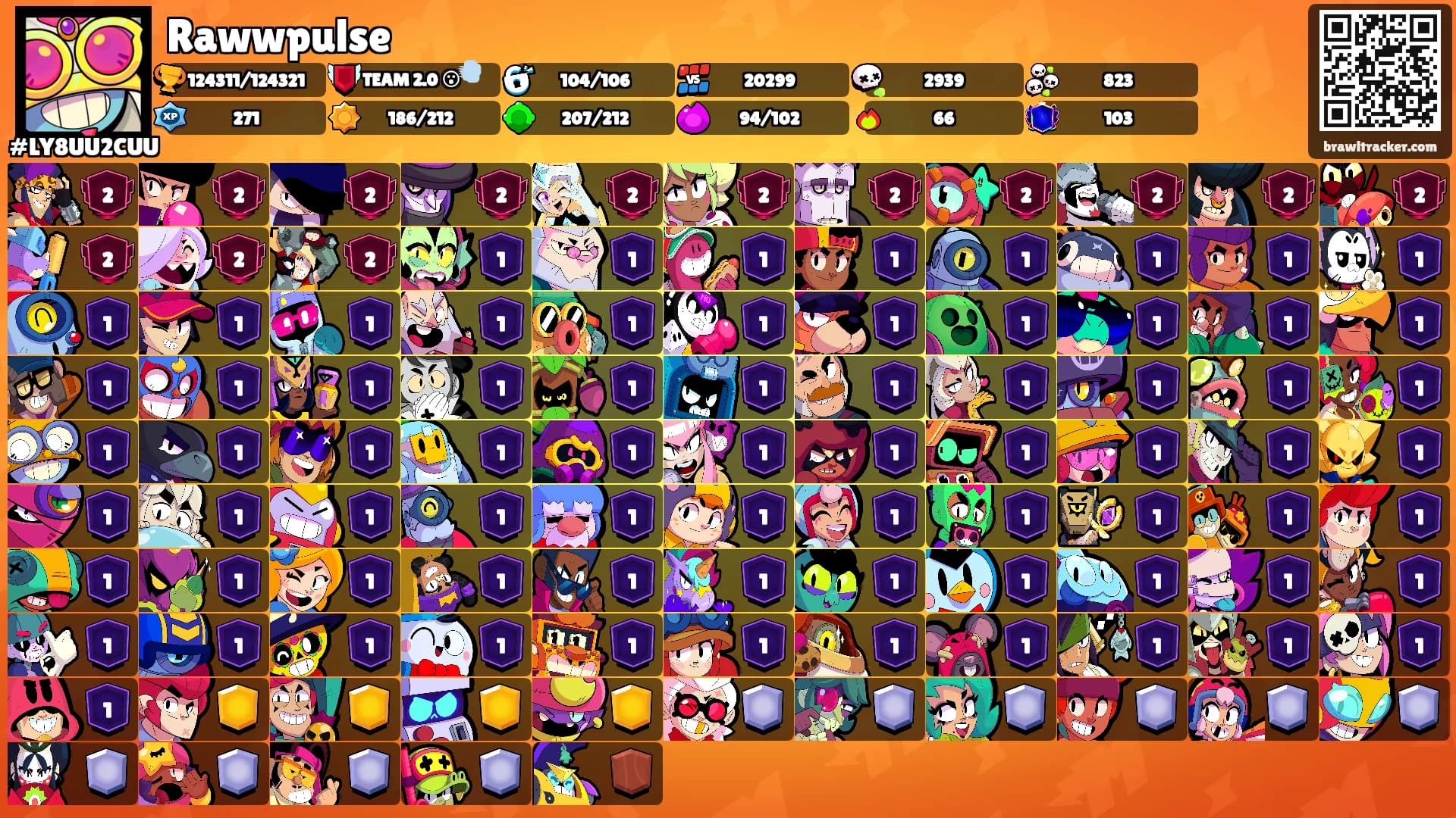 Rawwpulse's Ranks