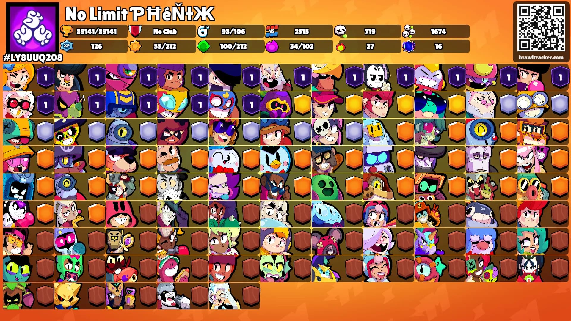 No Limit ƤĦéŇƗЖ's Ranks
