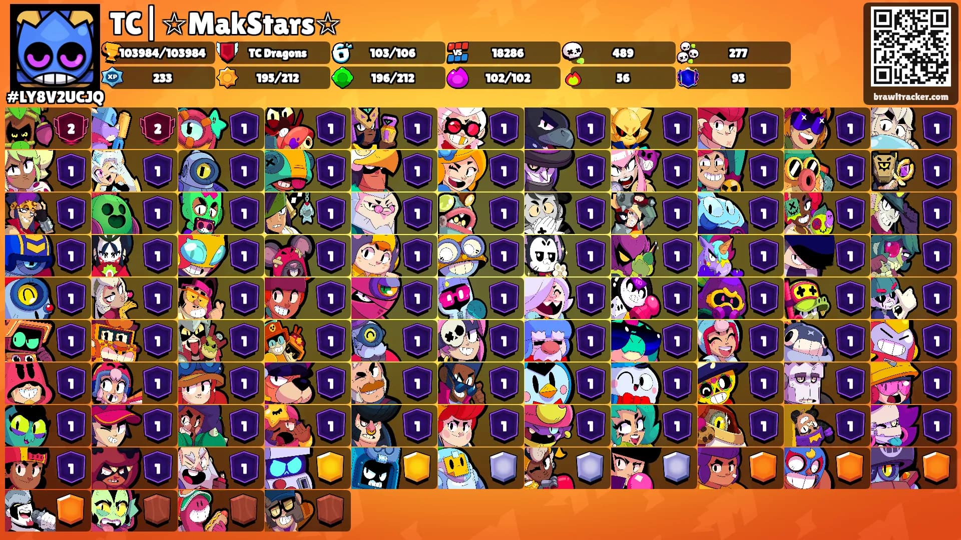 TC|☆MakStars☆'s Ranks