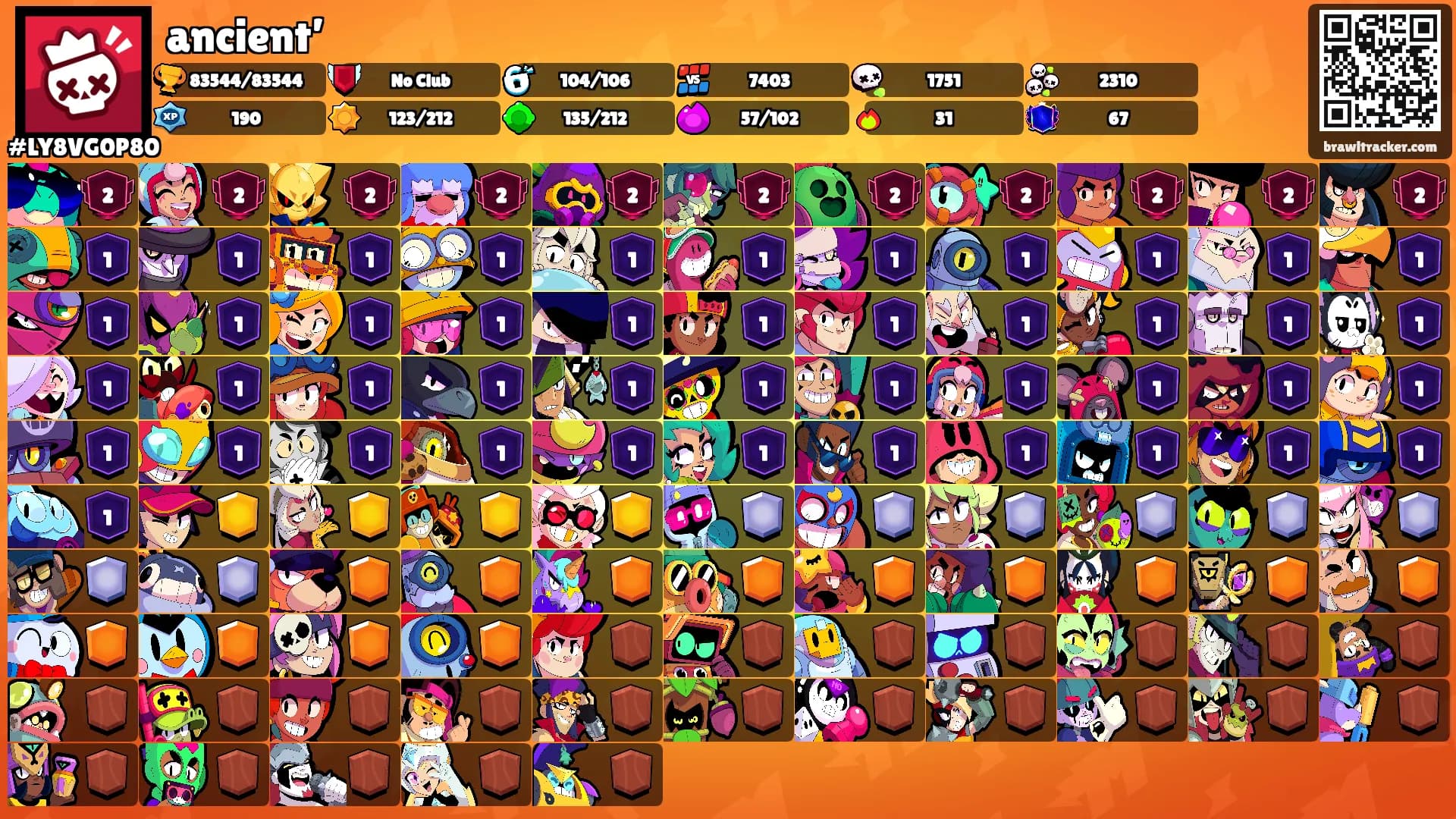 ancient’'s Ranks