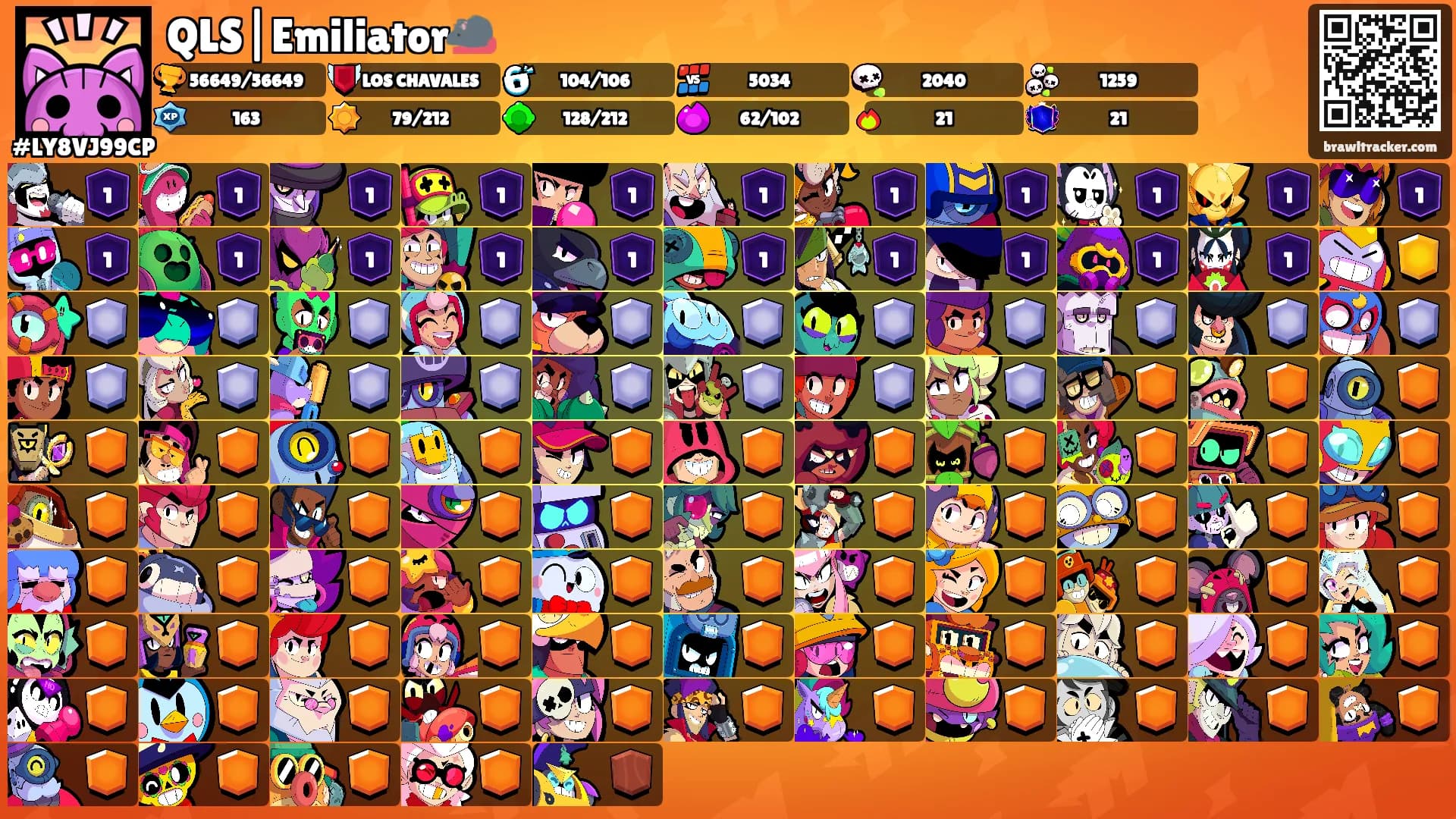 QLS|Emiliator🐀's Ranks