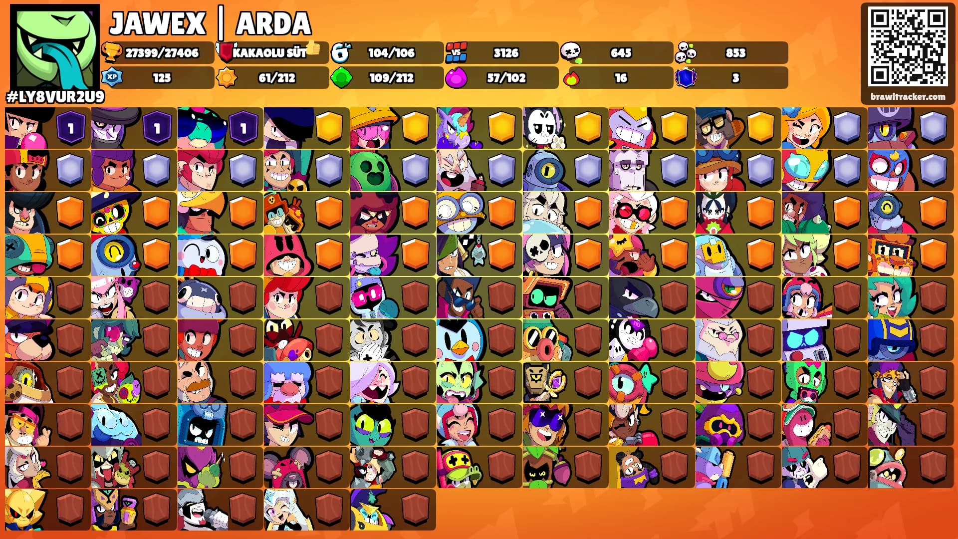 JAWEX | ARDA's Ranks