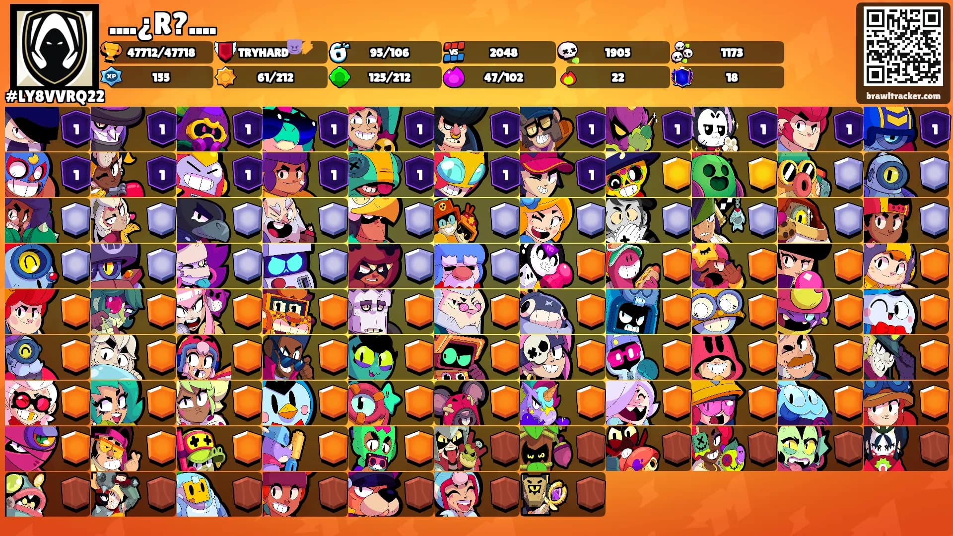 ....¿R?....'s Ranks