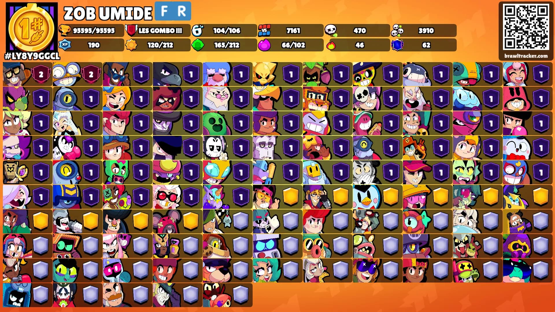 ZOB UMIDE 🇫🇷's Ranks