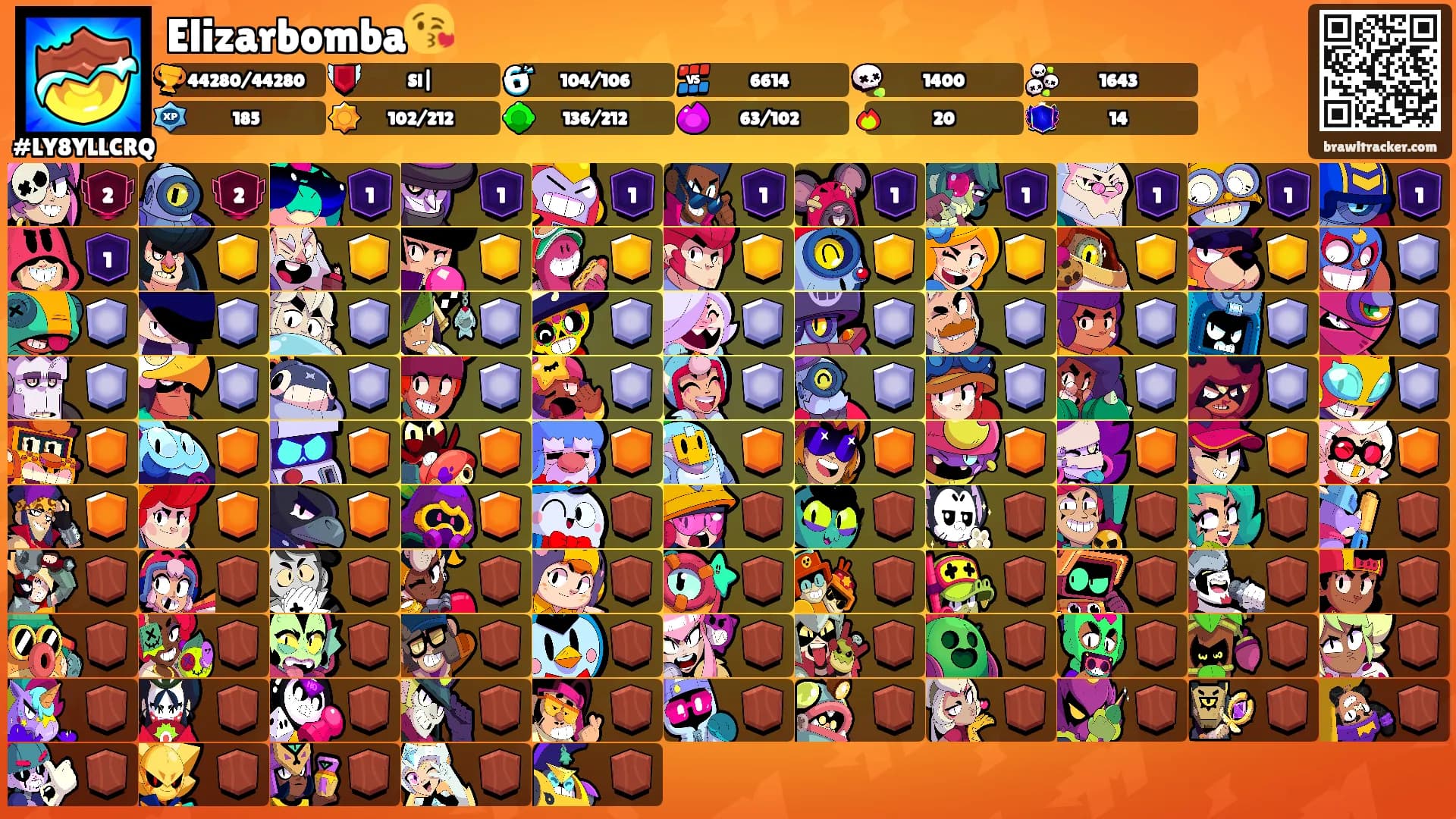 Elizarbomba😘's Ranks