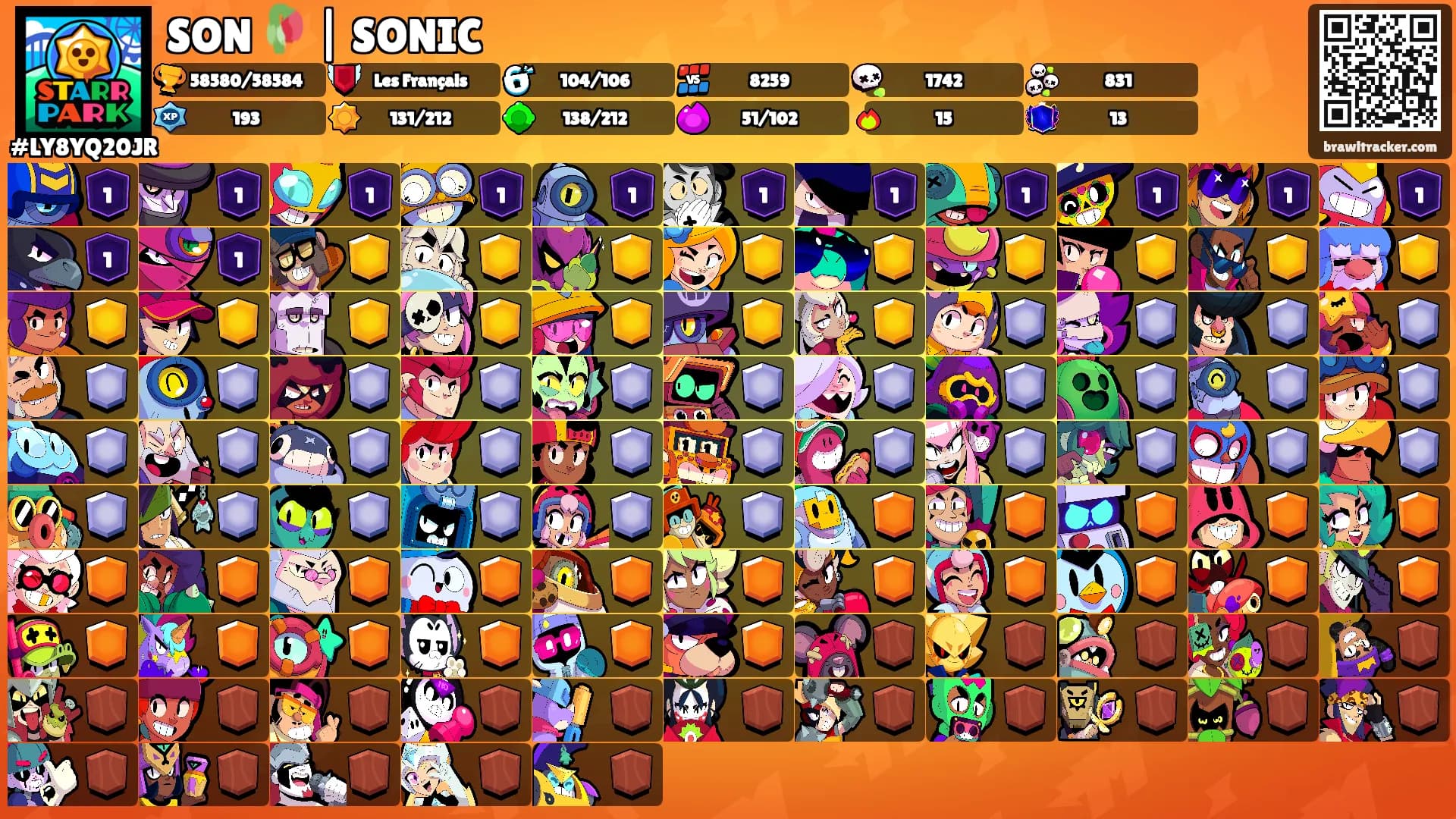 SON 🥀 | SONIC's Ranks