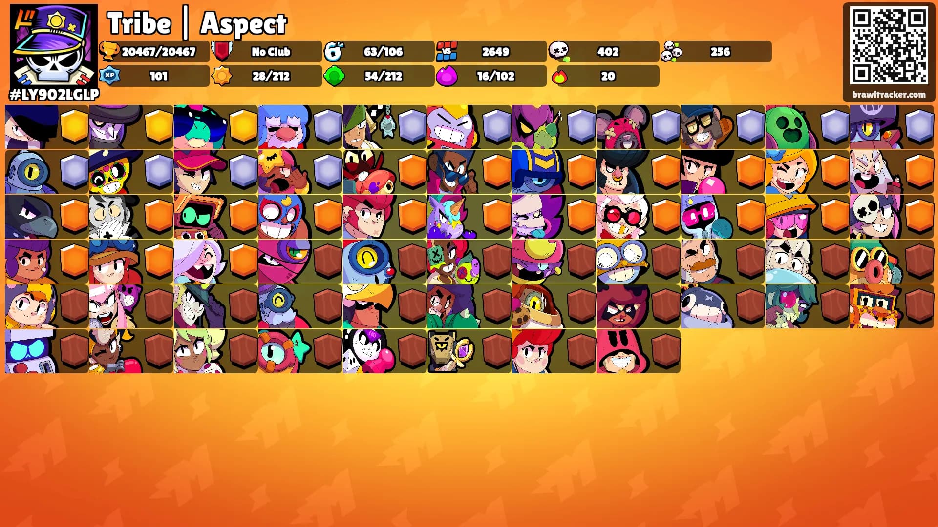 Tribe | Aspect's Ranks