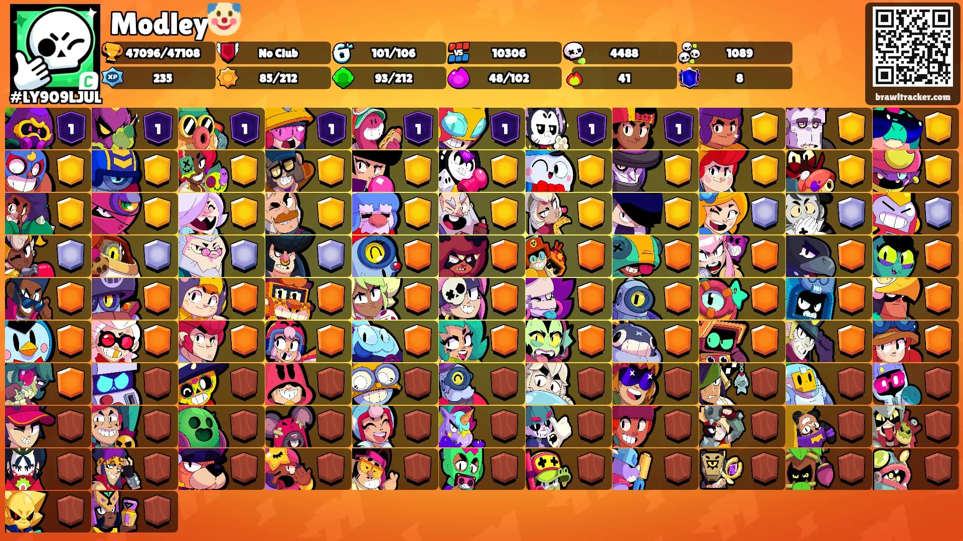 Modley🤡's Ranks