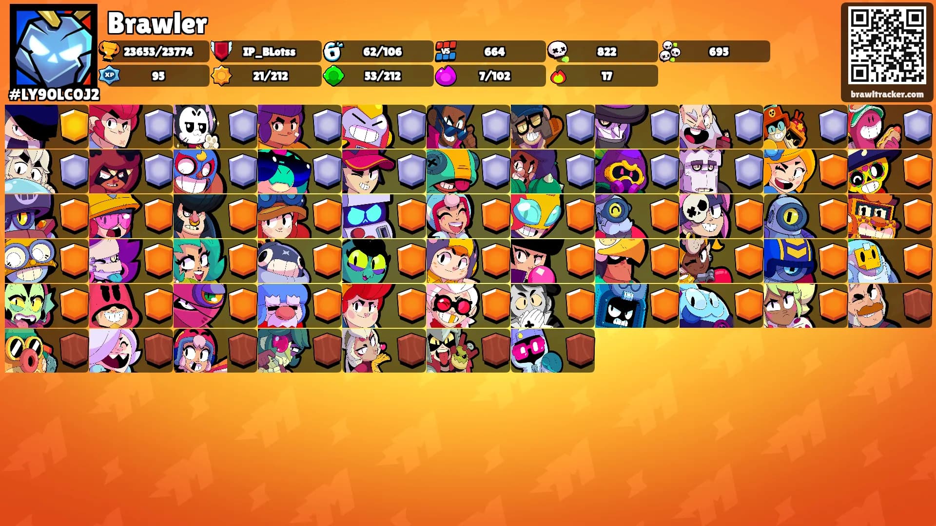 Brawler's Ranks