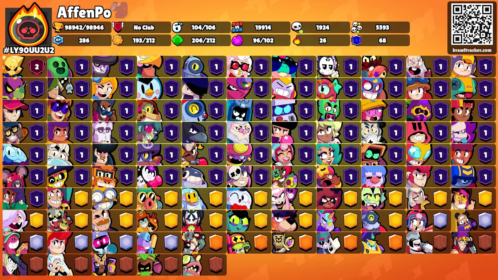 AffenPo🐒's Ranks