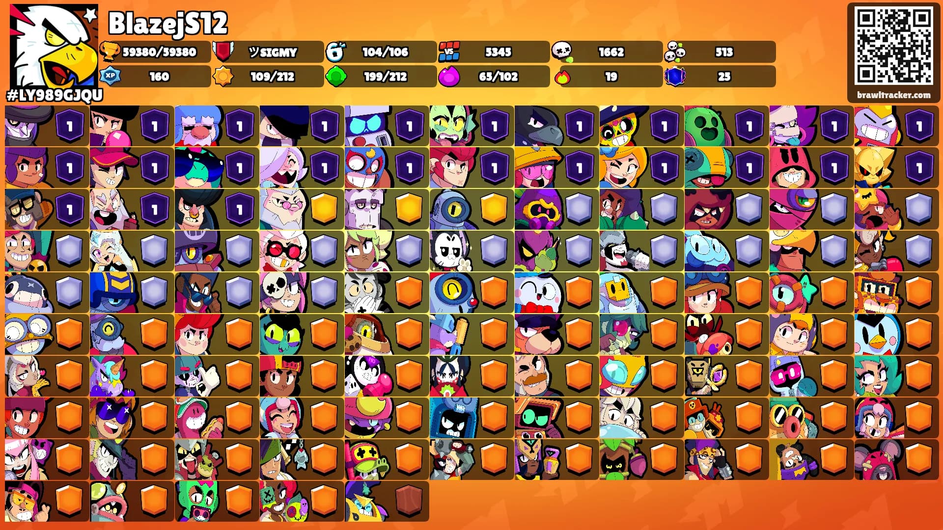 BlazejS12's Ranks