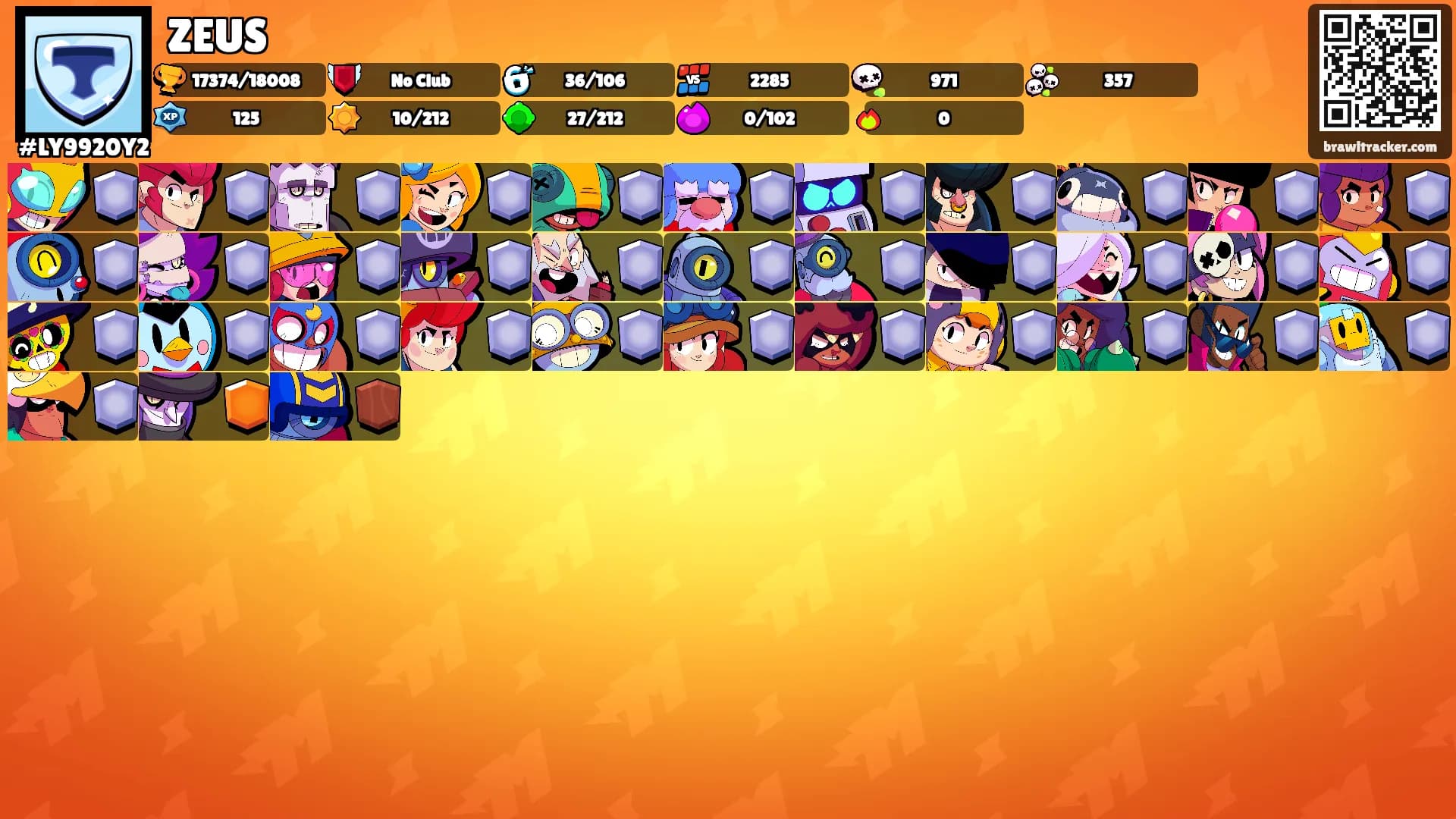 ZEUS's Ranks