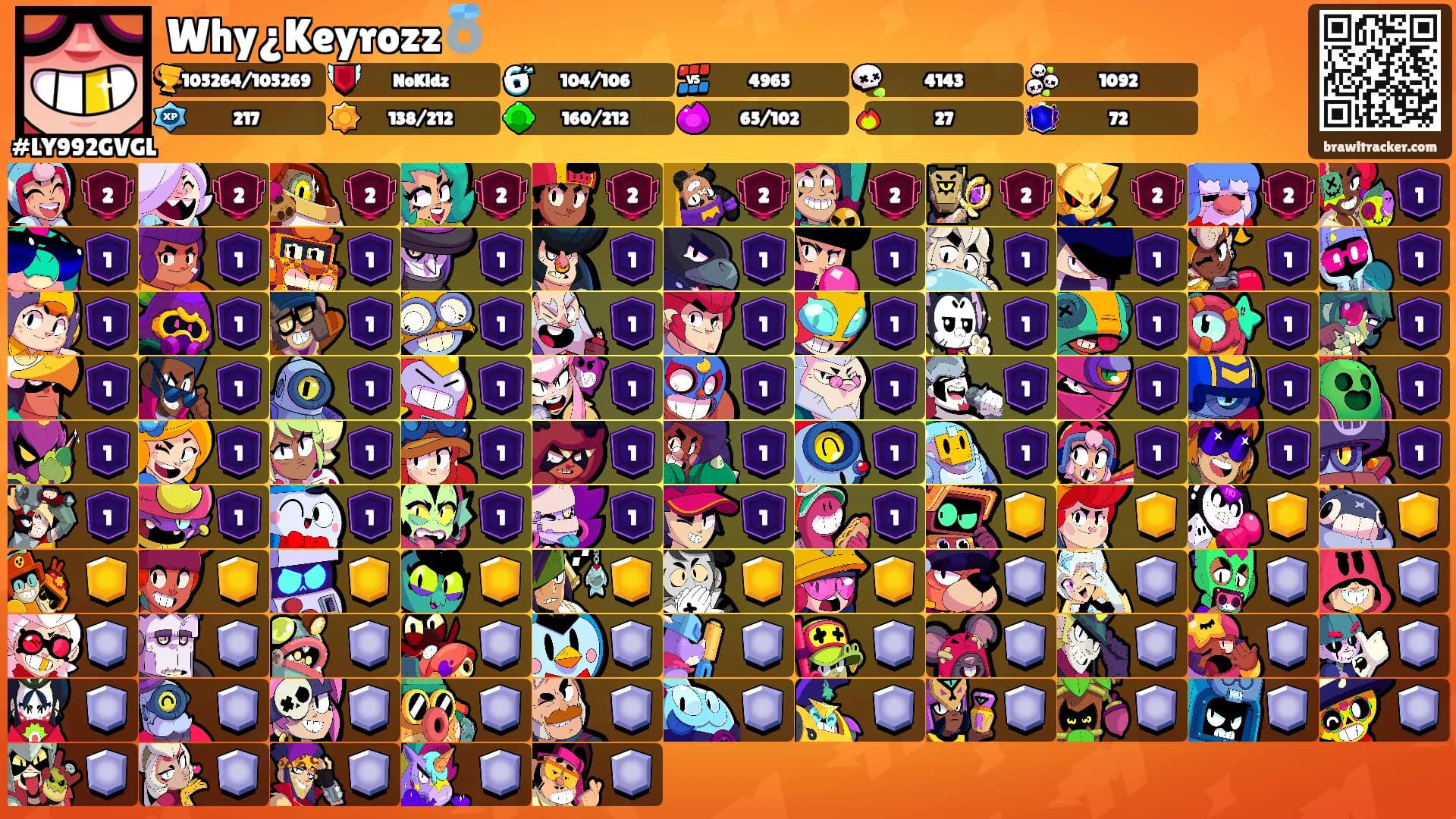 Why¿Keyrozz💍's Ranks