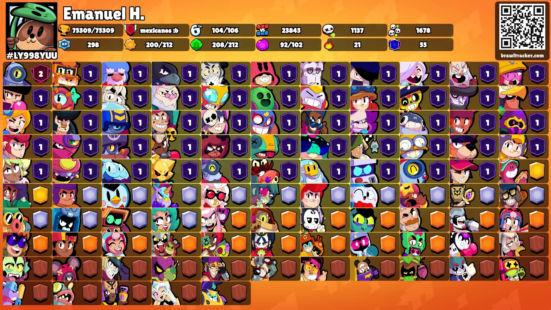 Emanuel H.'s Ranks