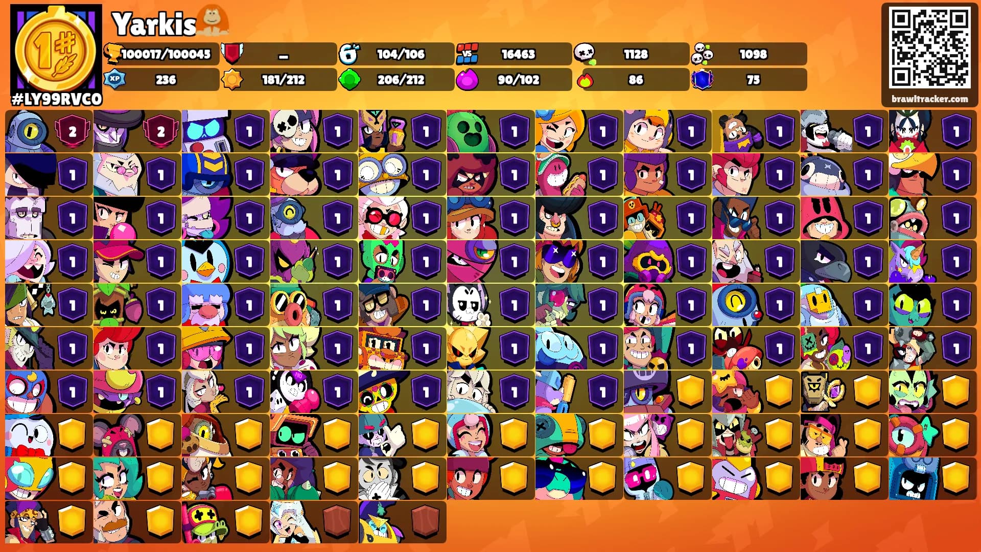 Yarkis🦧's Ranks