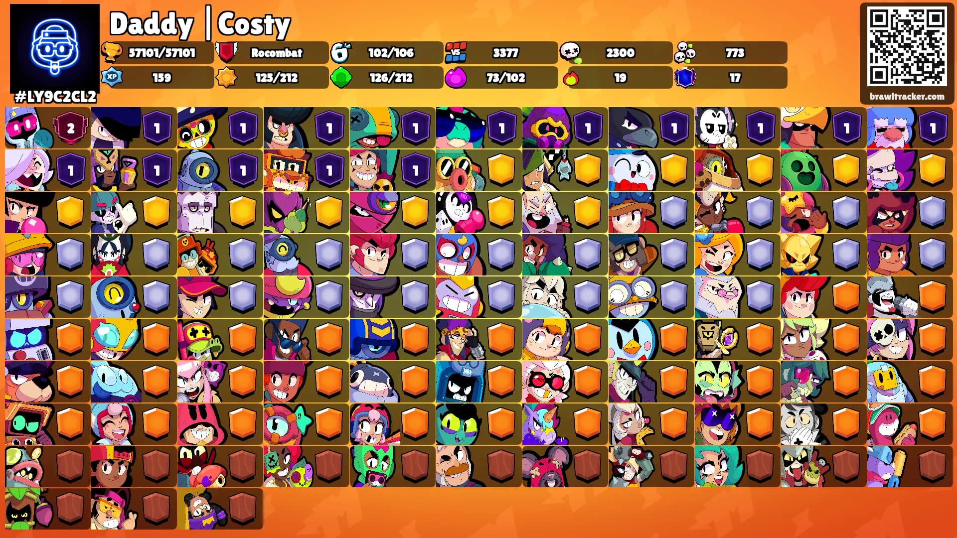 Daddy |Costy's Ranks