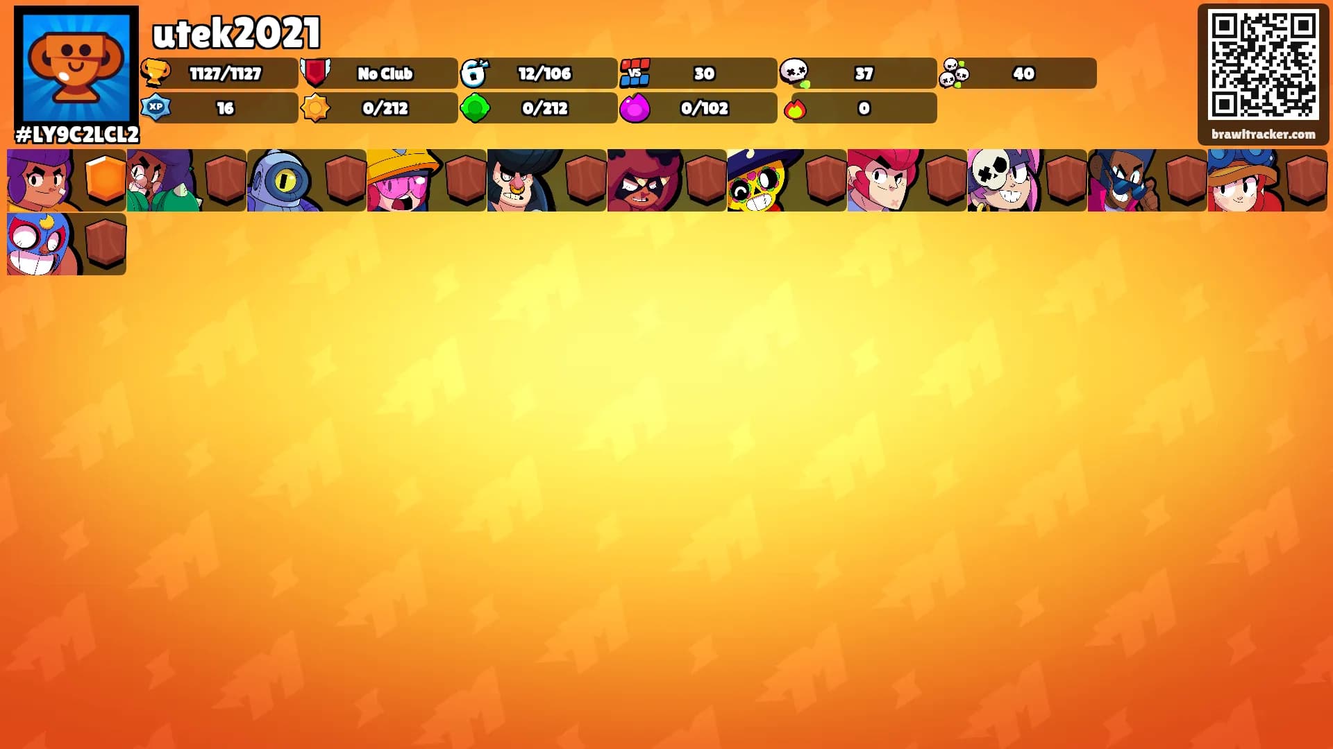 utek2021's Ranks