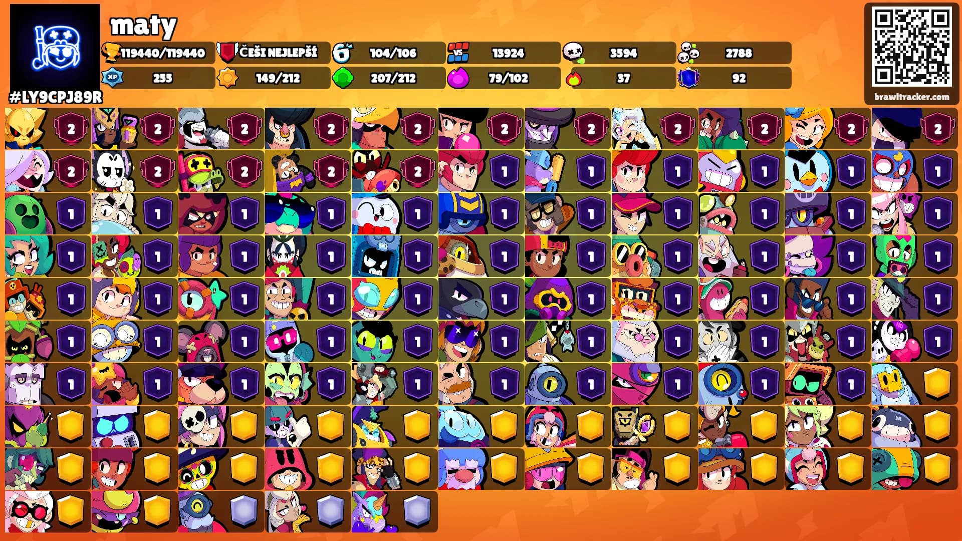 maty's Ranks