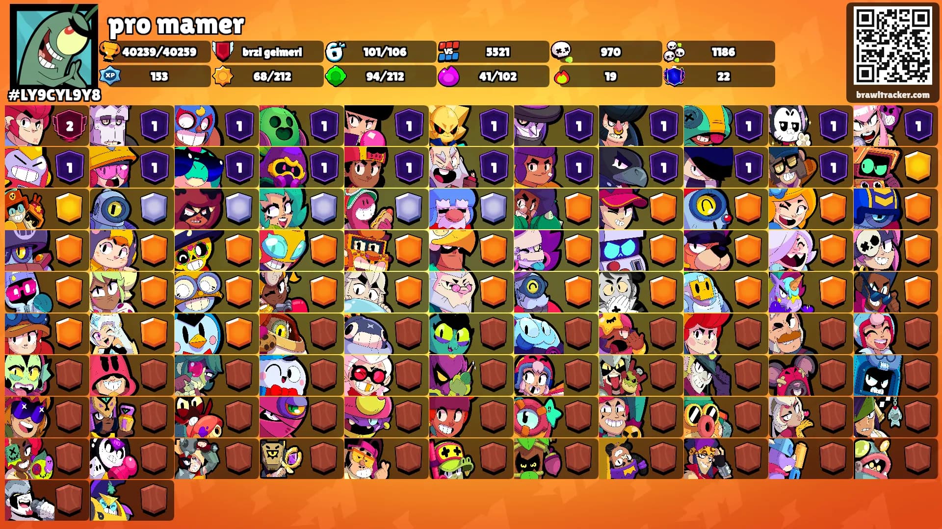 pro mamer's Ranks