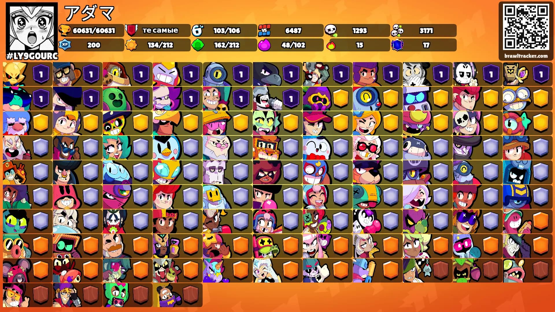 アダマ's Ranks